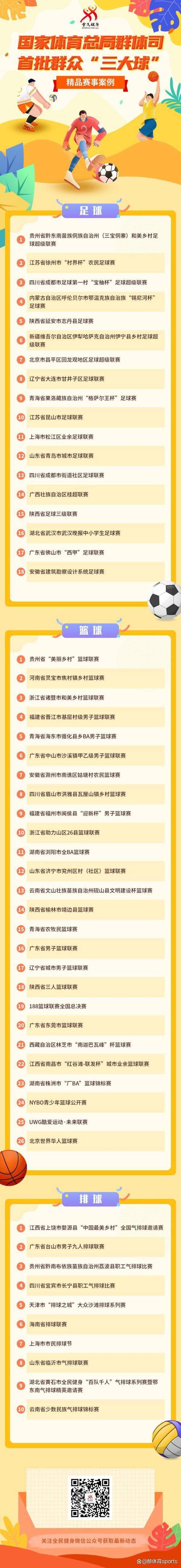 体育足球篮球赛事,体育足球篮球赛事有哪些