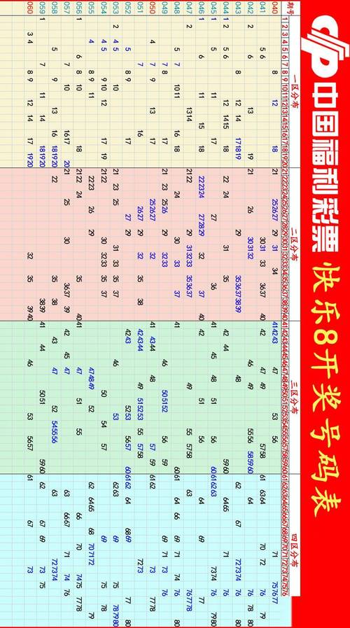 .快乐八开奖结果 开奖号码,快乐八开奖结果开奖号码图