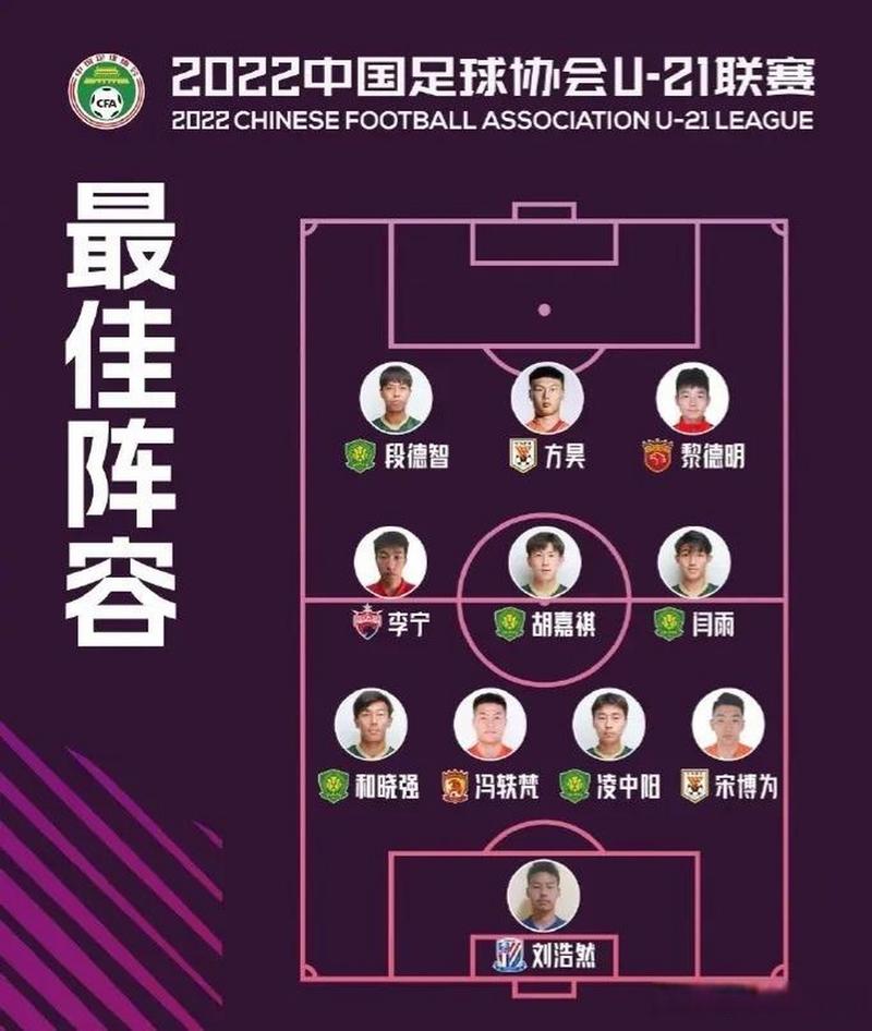全国足球赛事,全国足球赛事排名