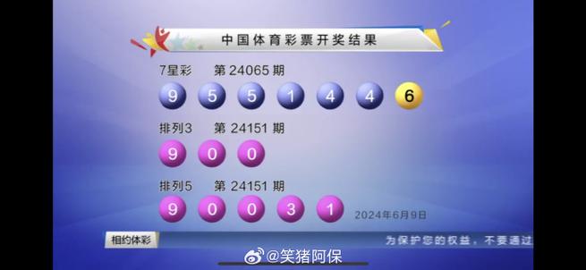 十五选五开奖结果今日,十五选五开奖结果今日开奖