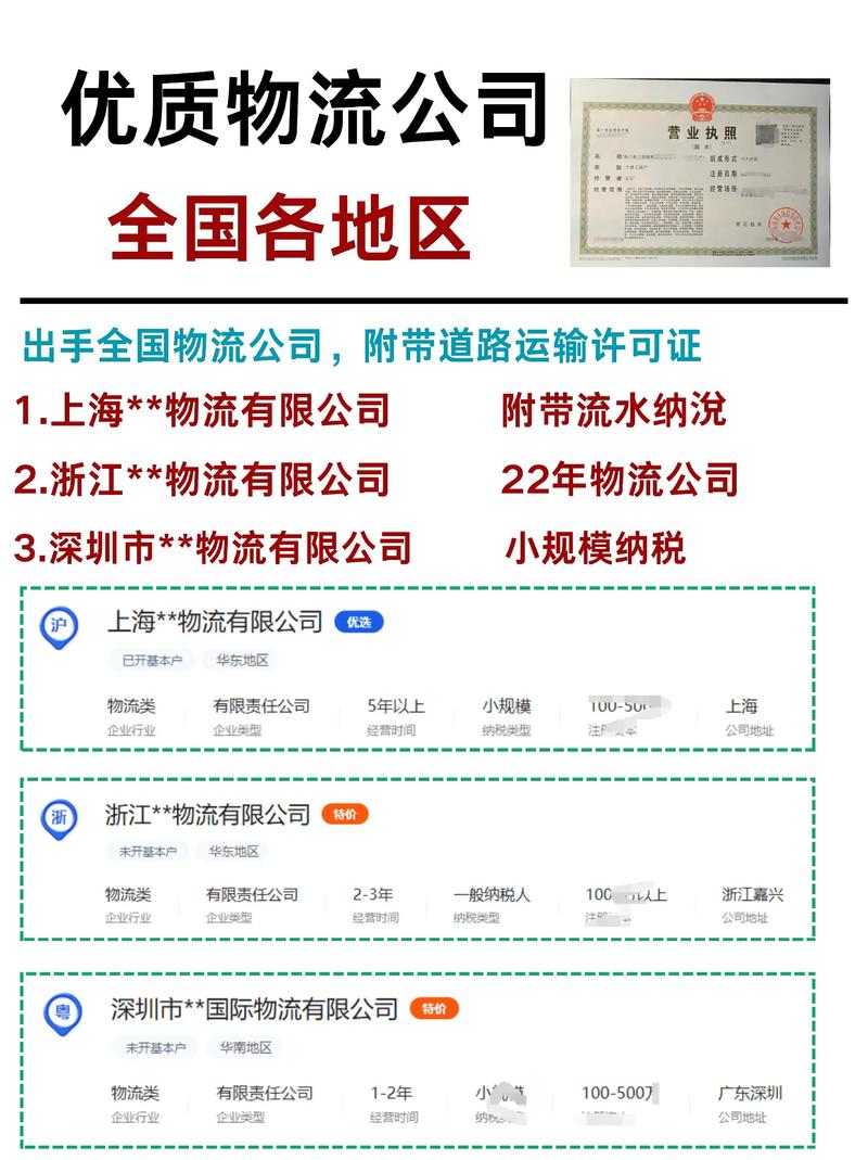 运输货运物流,运输货运物流包括哪些