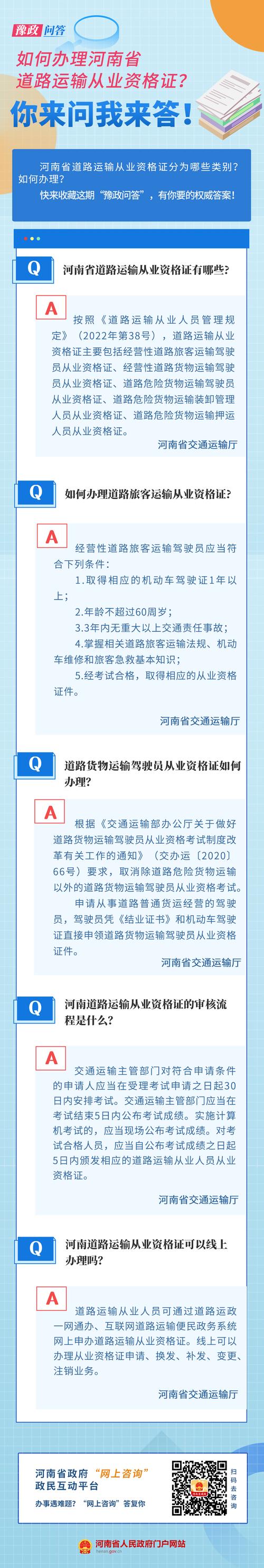 全国运输从业人员,全国运输从业人员资格证电子查询系统