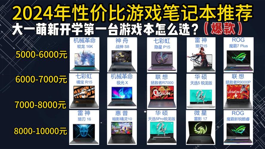 适合笔记本玩的网络游戏,适合笔记本玩的网络游戏有哪些