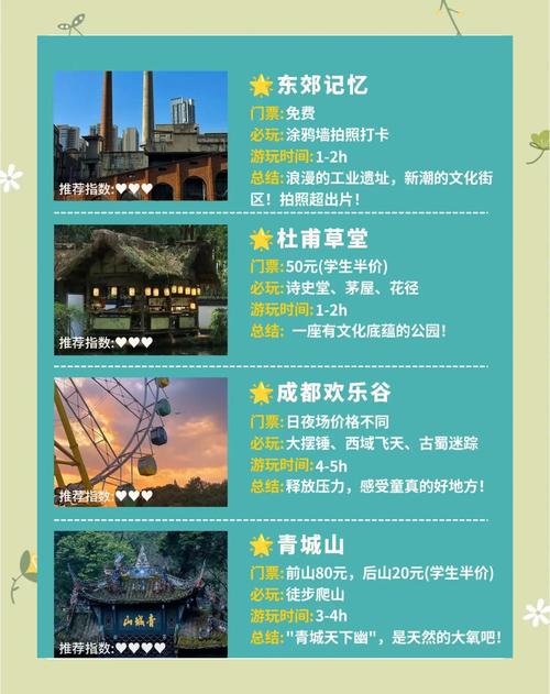成都旅游游玩攻略,成都旅游游玩攻略一日游