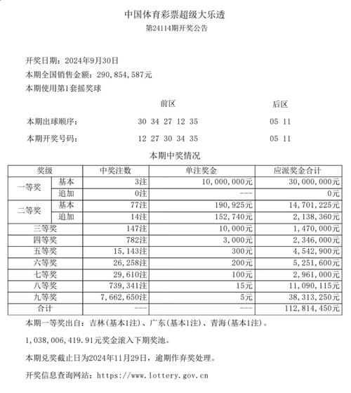 49629澳彩开奖结果查询,49629澳彩开奖结果查询使用方法