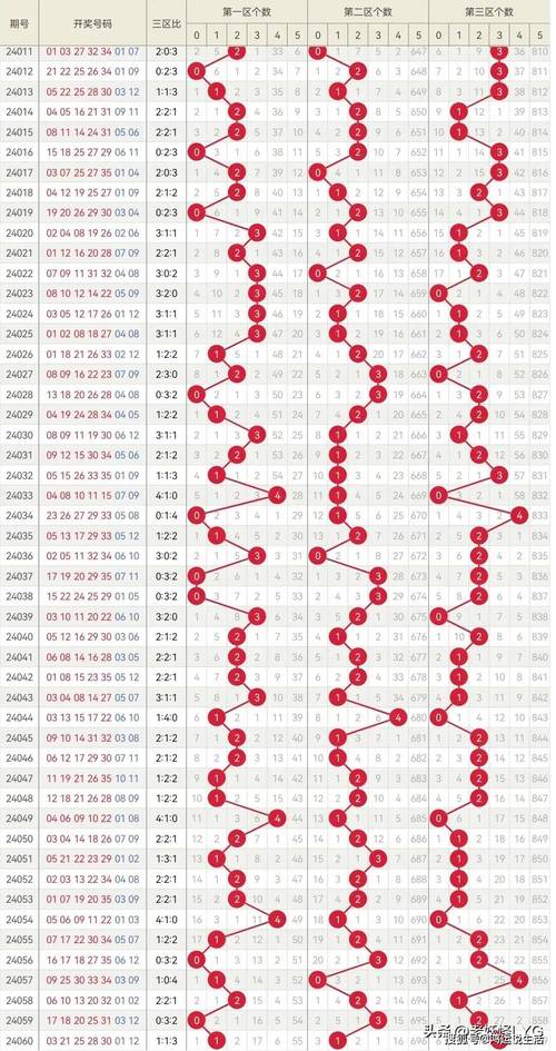 600开奖网kjcom港澳彩,600kkcom香港开奖